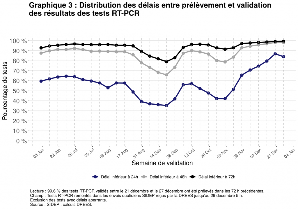 Graphique 3.png