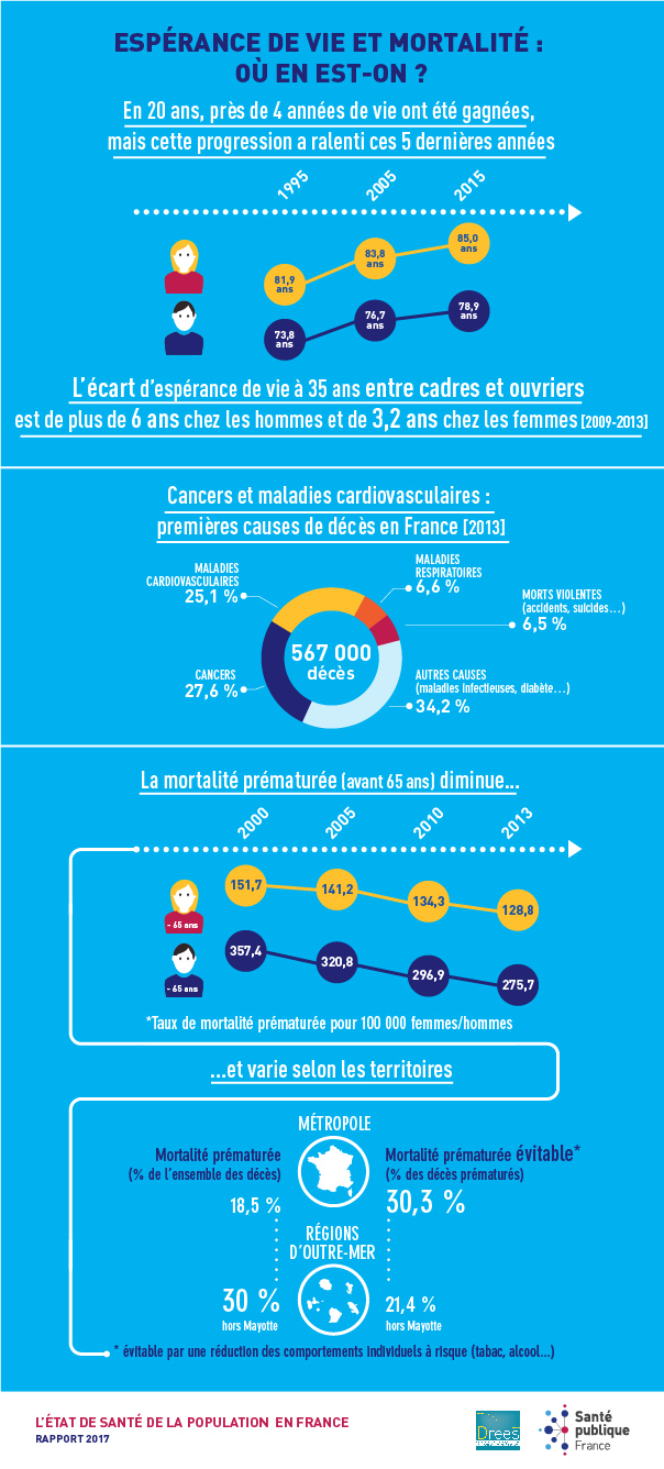 infographie_1